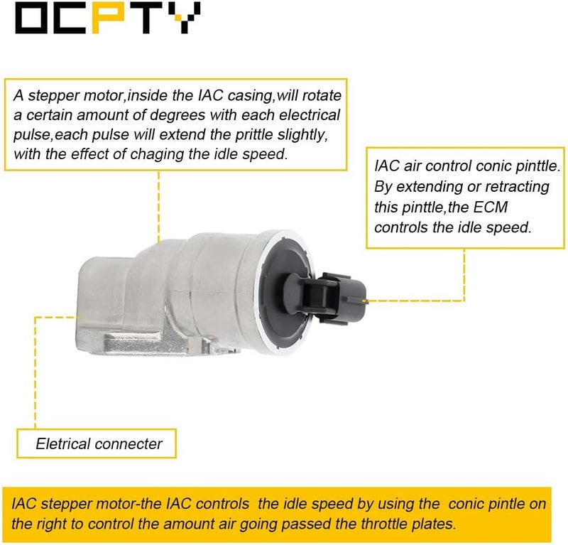 OCPTY F65E9F715DA 4J1025 Idle Air Control Valve fit 97-99 for FordE-150 Econoline, 1997-1999 for FordE-150 Econoline Club Wagon, 1997-1999 for FordF-150, 97-98 forFord Mustang iac valve - Image 3